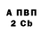 МЕТАДОН VHQ Alla Karpahova